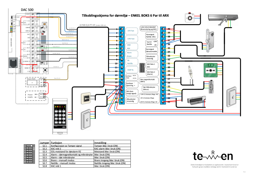 Preview of the wiring diagram for Enkel Boks and ARX