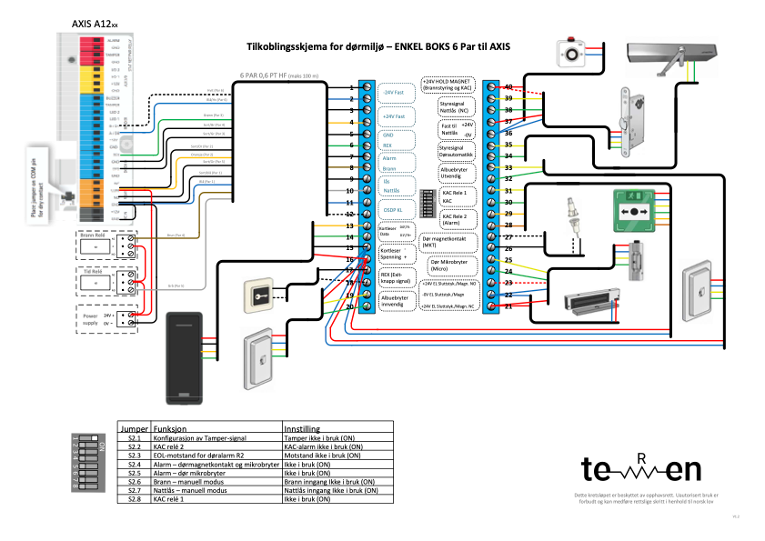 Preview of the wiring diagram for Enkel Boks and AXIS