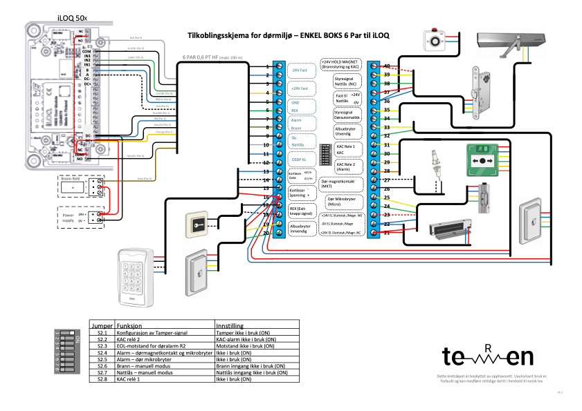 Preview of the wiring diagram for Enkel Boks and iLOQ