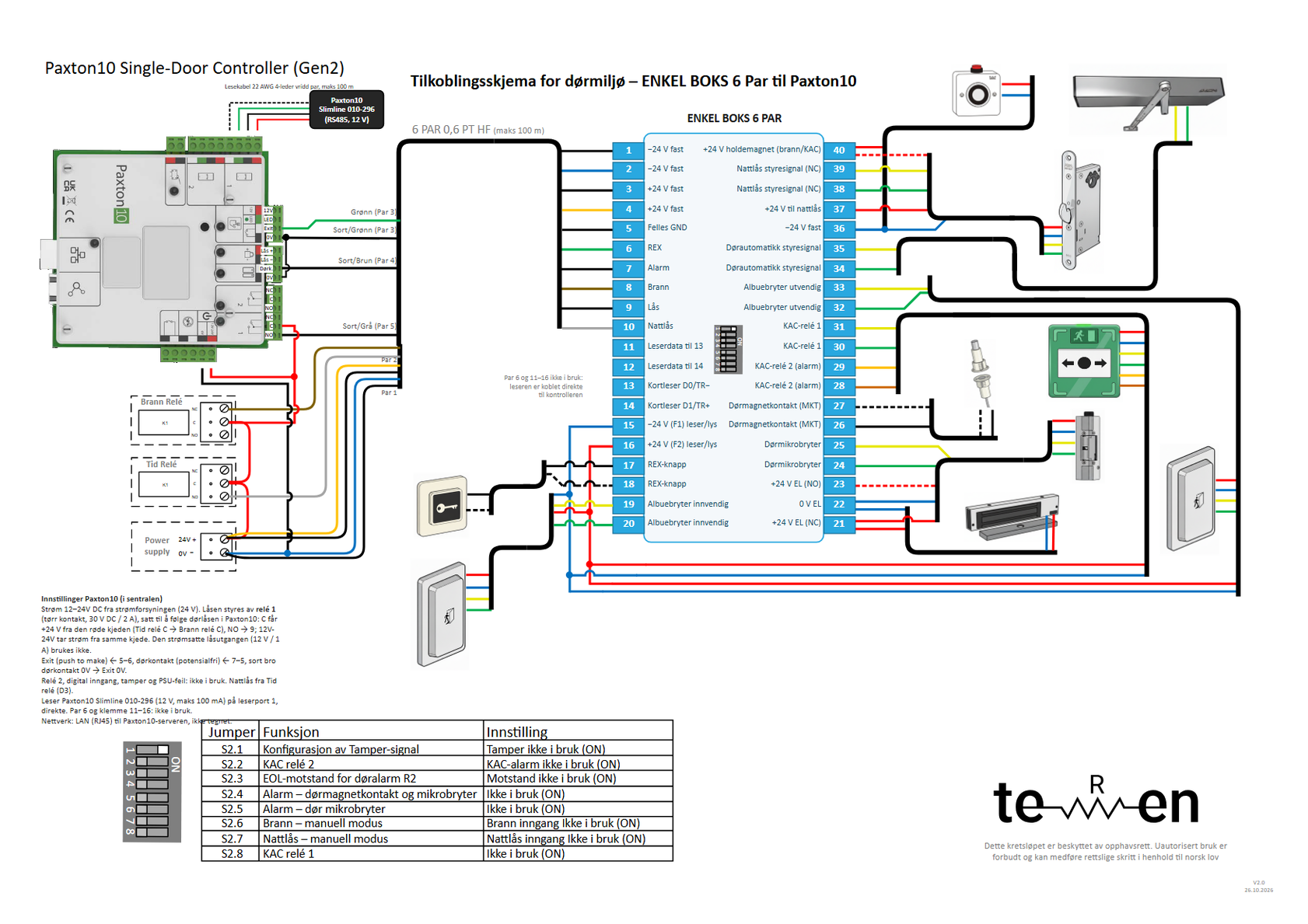 Side 1 av koblingsskjemaet for Enkel Boks og Paxton10 Single-Door Controller Gen2 – kontroller i sentralen