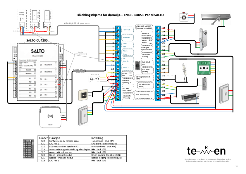 Preview of the wiring diagram for Enkel Boks and SALTO