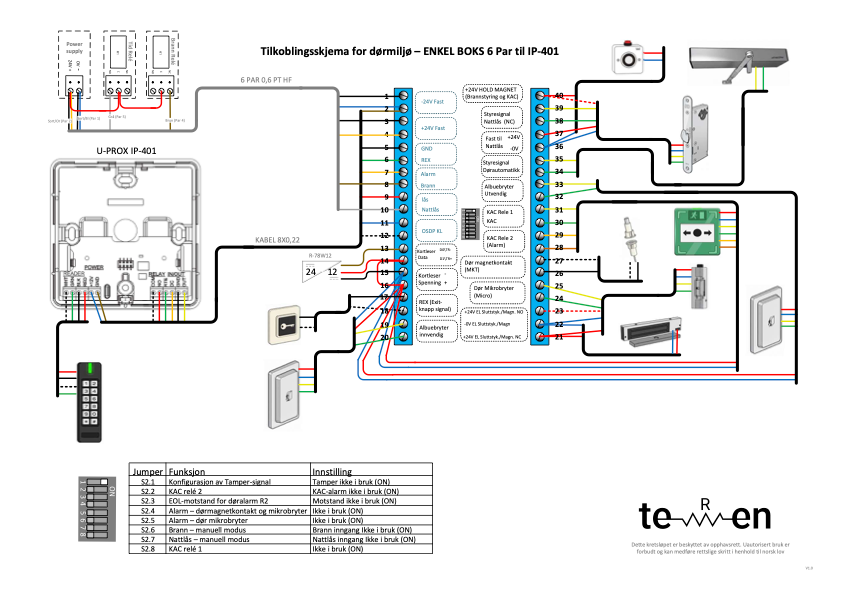 Preview of the wiring diagram for Enkel Boks and U-PROX